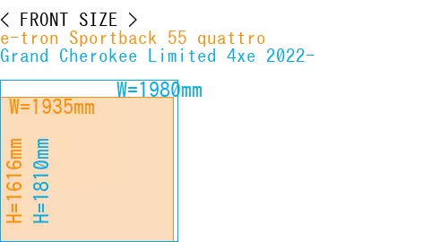 #e-tron Sportback 55 quattro + Grand Cherokee Limited 4xe 2022-